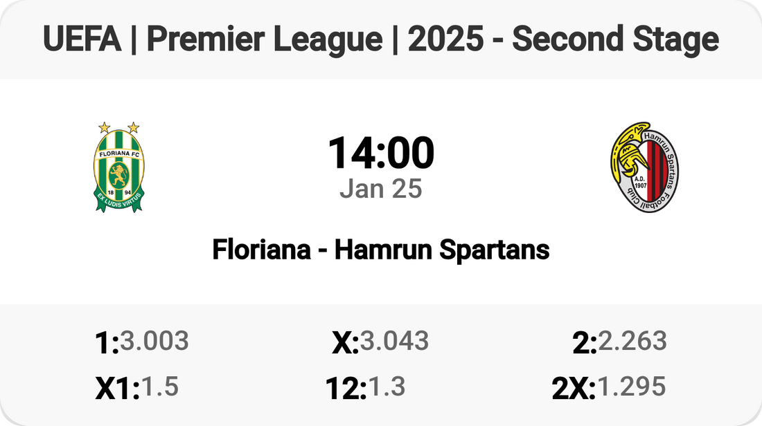 Floriana vs Hamrun Spartans: Premier League Clash Tomorrow! ⚽️