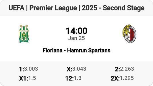 Floriana vs Hamrun Spartans: Premier League Clash Tomorrow! ⚽️