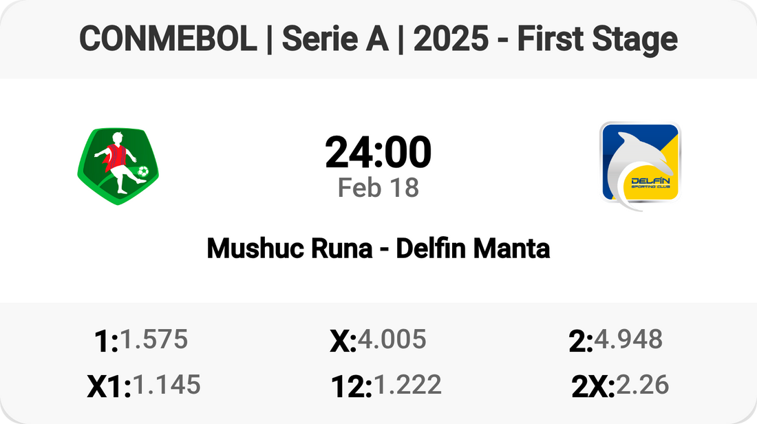 Mushuc Runa vs Delfin Manta: Epic Showdown Tomorrow!