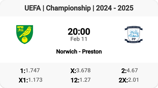 Norwich vs Preston: Clash of the Titans!