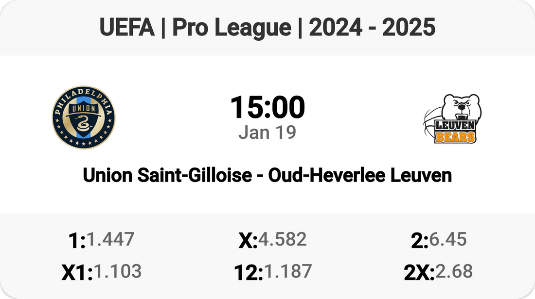 Union Saint-Gilloise vs Oud-Heverlee Leuven: Clash of Titans!