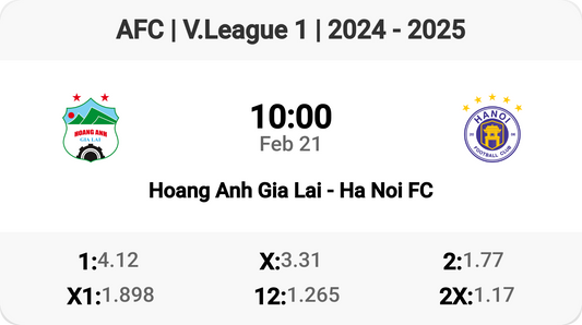 Epic Clash: Hoang Anh Gia Lai vs Ha Noi FC!