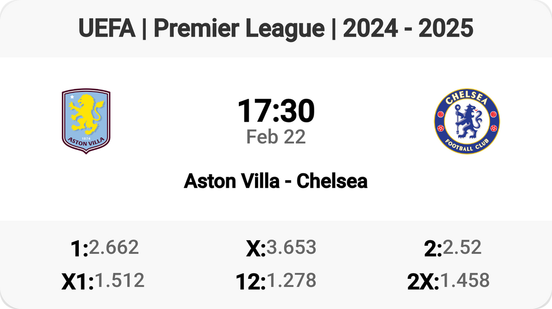 Aston Villa vs Chelsea: Premier League Showdown!