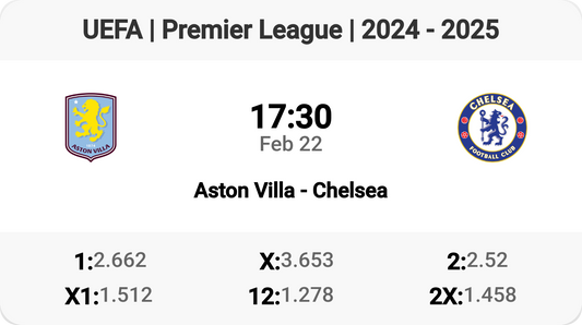 Aston Villa vs Chelsea: Premier League Showdown!