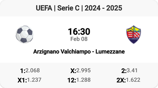 Arzignano Valchiampo Takes on Lumezzane! 🔥⚽