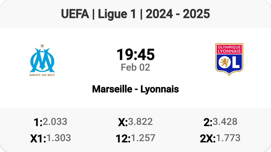 Marseille vs Lyonnais: The Derby Showdown!