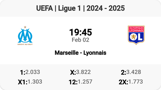 Marseille vs Lyonnais: The Derby Showdown!