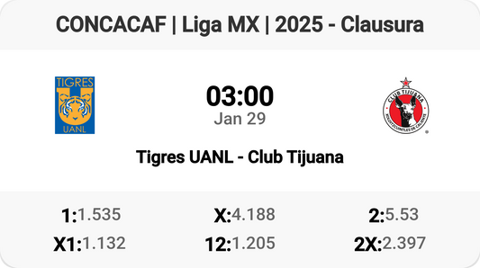 Clash of Titans: Tigres vs Tijuana! ⚽🔥