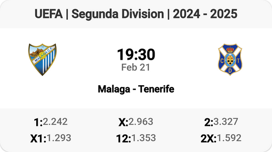 Malaga vs Tenerife: Clash of the Titans!