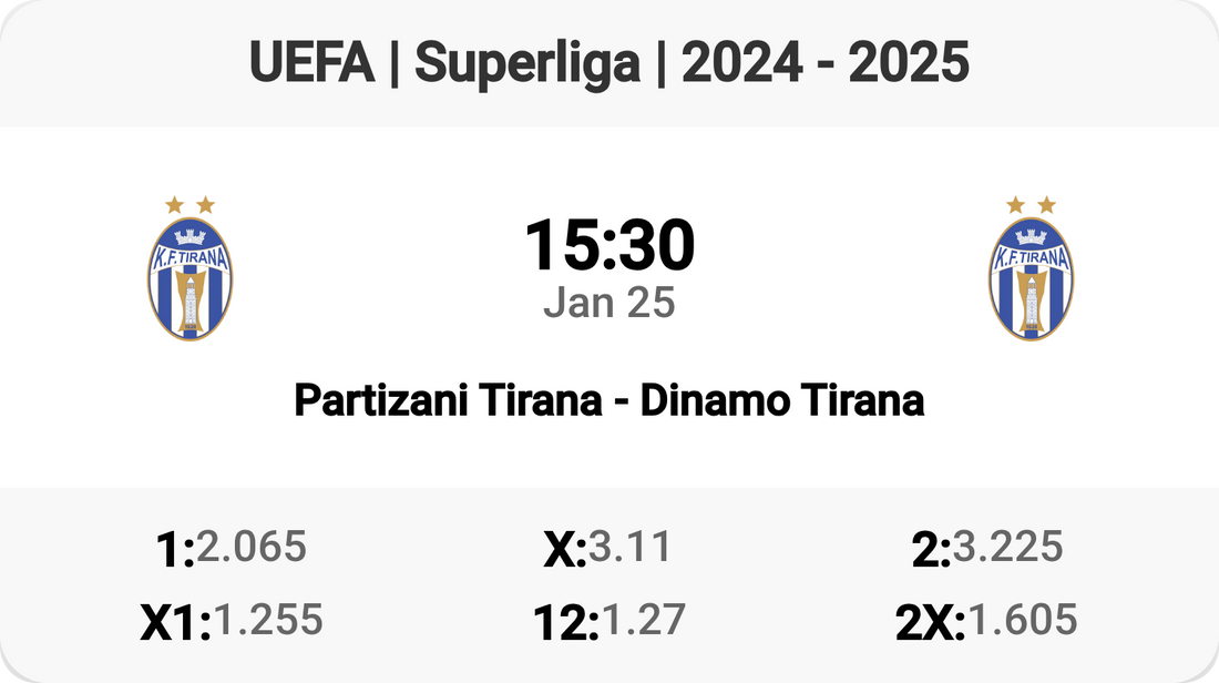 Thrilling Superliga Showdown: Partizani vs Dinamo!