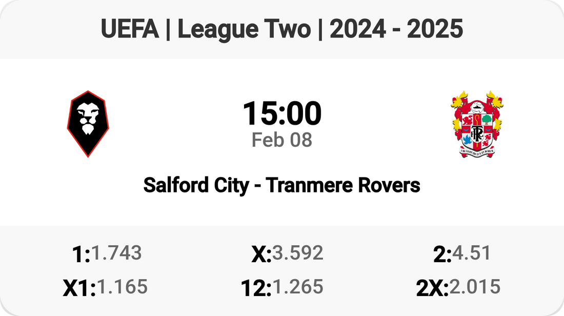 Salford City vs Tranmere Rovers: Clash of Titans! ⚽🔥