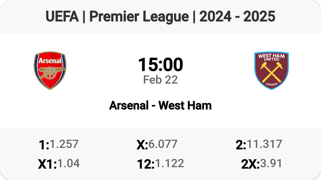 Arsenal vs West Ham: The London Derby Showdown!