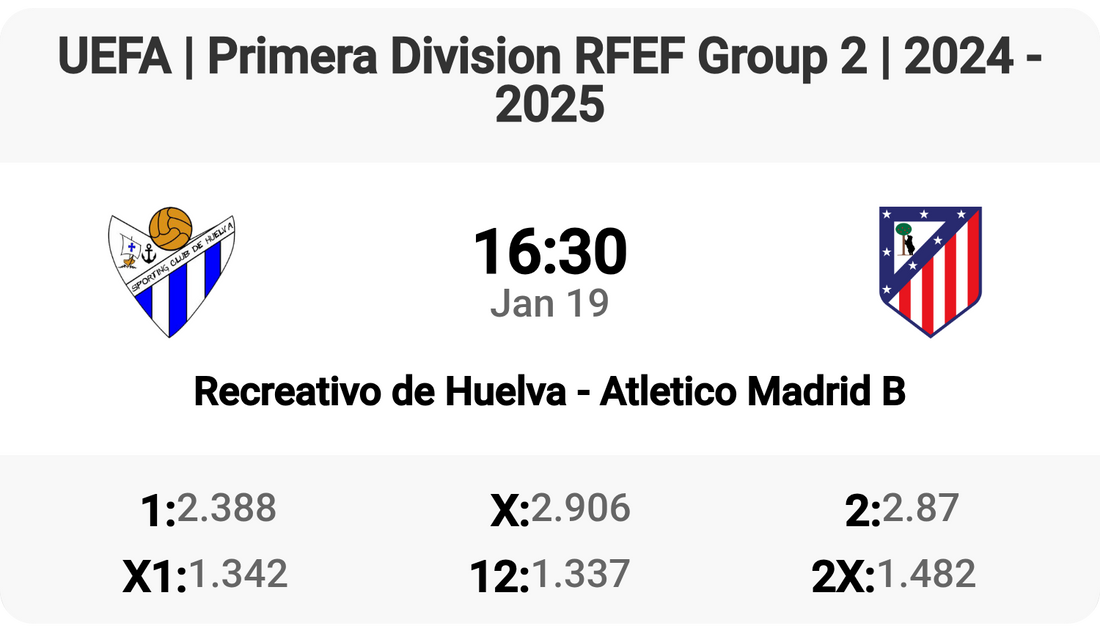 Exciting Clash: Recreativo vs Atletico Madrid B!