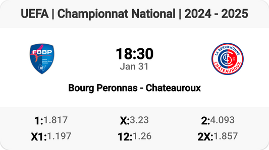 Exciting Clash: Bourg Peronnas vs Chateauroux!