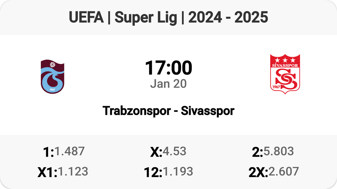 Trabzonspor vs Sivasspor: Super Lig Showdown!