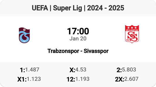 Trabzonspor vs Sivasspor: Super Lig Showdown!