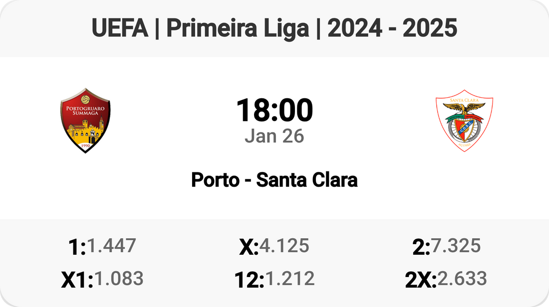 Epic Clash: Porto vs Santa Clara Tomorrow! ⚽️🔥