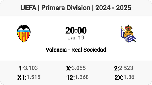 Epic Clash: Valencia Faces Real Sociedad Tomorrow!