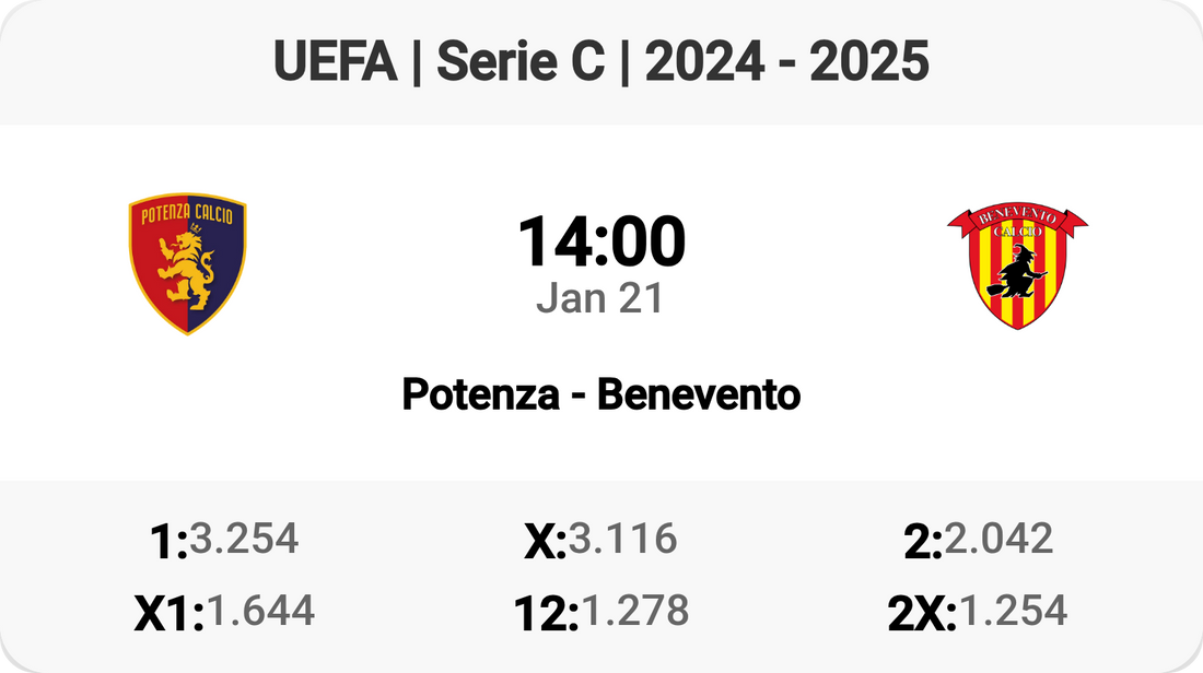 Epic Clash: Potenza vs Benevento!