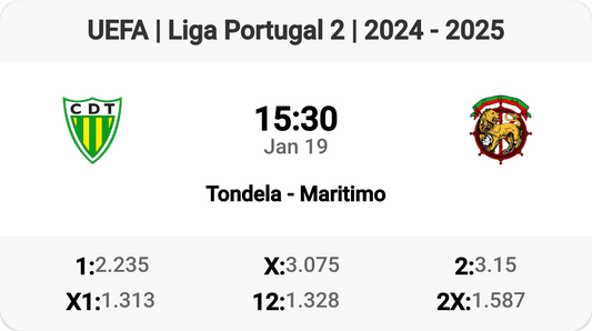 Tondela vs Maritimo: Clash of the Titans! ⚽️