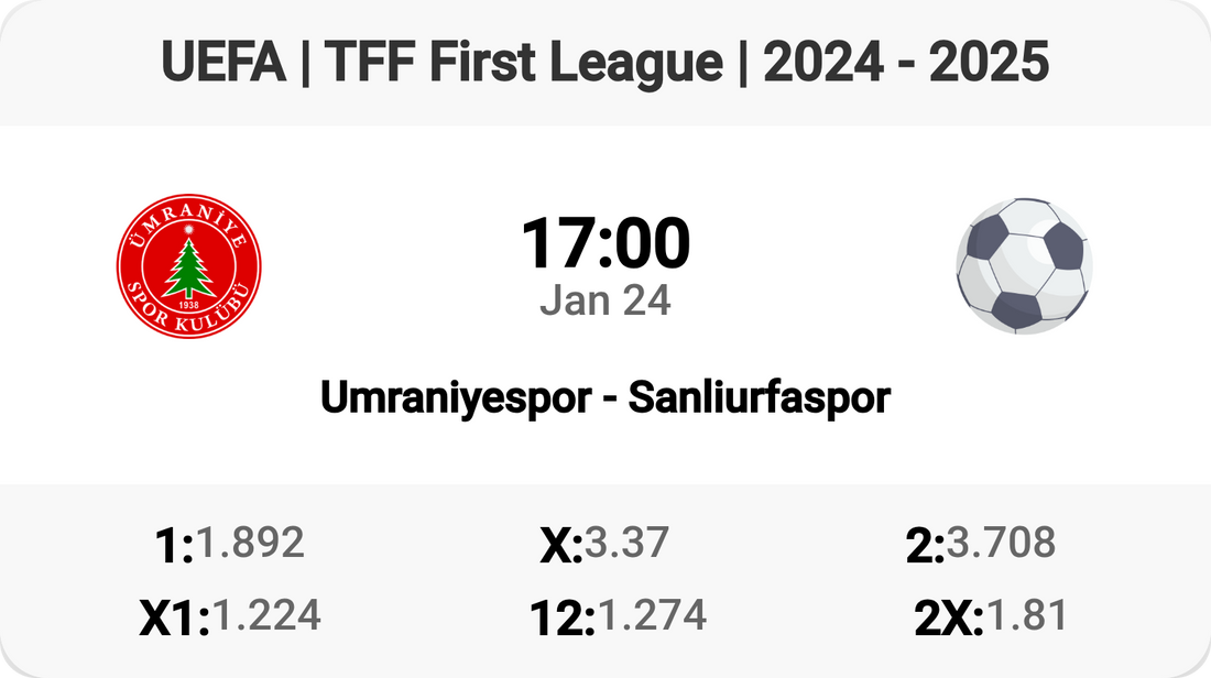 Umraniyespor vs Sanliurfaspor: Clash of Titans!