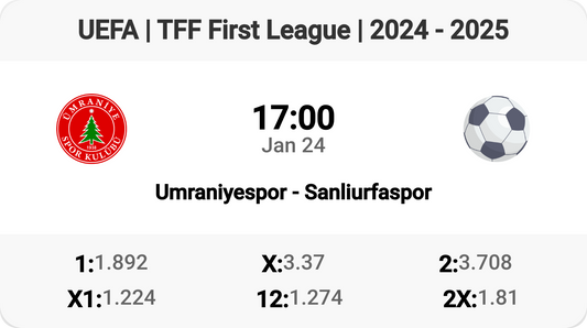 Umraniyespor vs Sanliurfaspor: Clash of Titans!