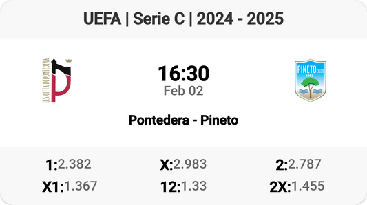 Thrilling Serie C Clash: Pontedera vs Pineto!