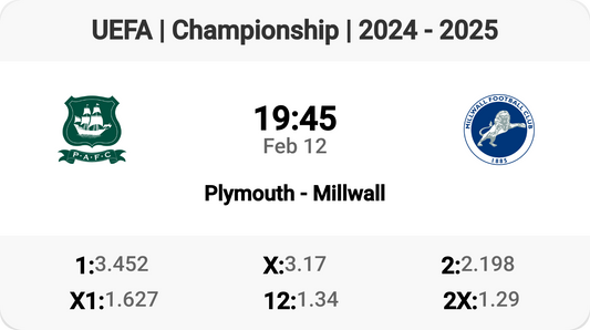 Plymouth vs Millwall: Championship Showdown Tomorrow!