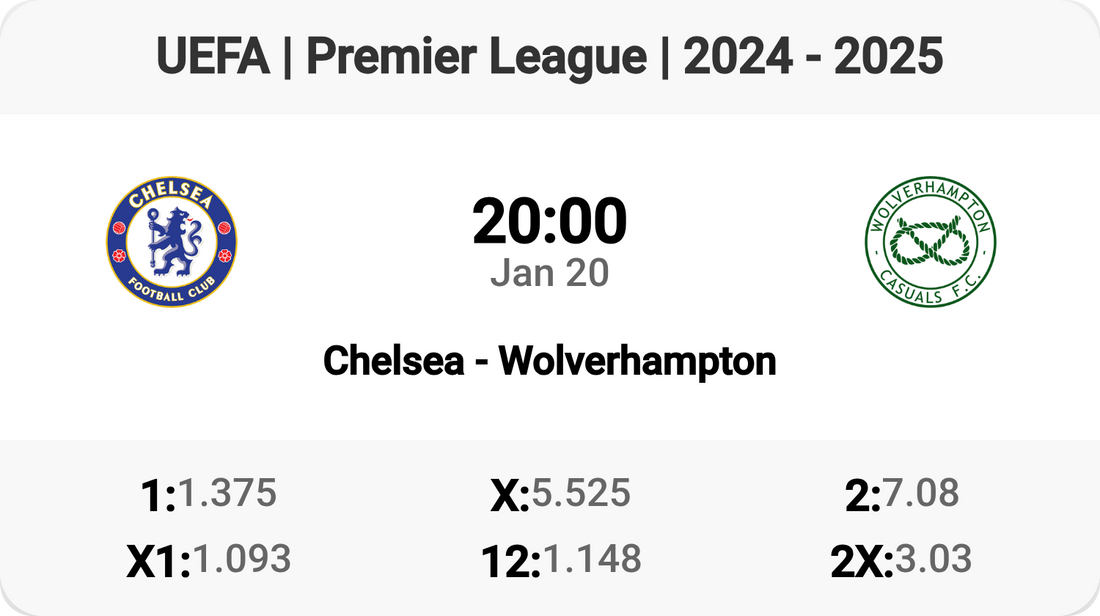 Chelsea vs Wolverhampton: A Clash to Remember!