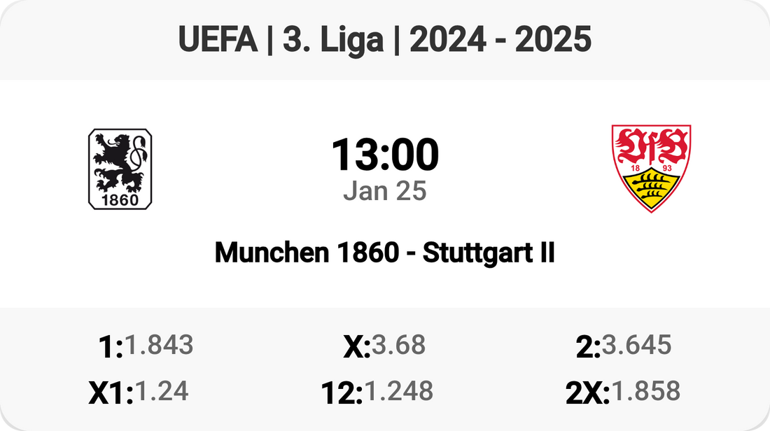 Epic Showdown: Munchen 1860 vs Stuttgart II!