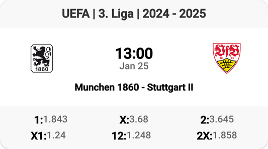 Epic Showdown: Munchen 1860 vs Stuttgart II!