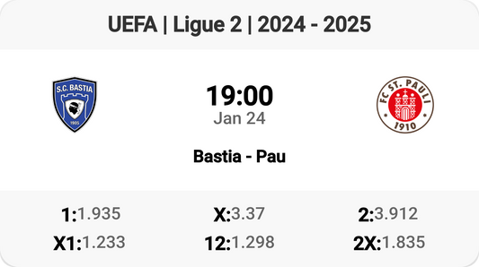 Epic Ligue 2 Clash: Bastia vs Pau!