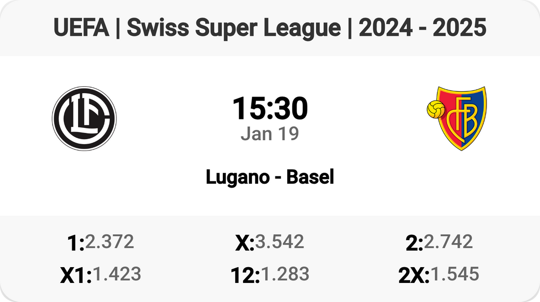 Lugano vs Basel Clash! Who Will Reign Supreme?