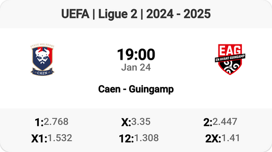 Caen vs Guingamp: Clash of Ligue 2 Titans! ⚽