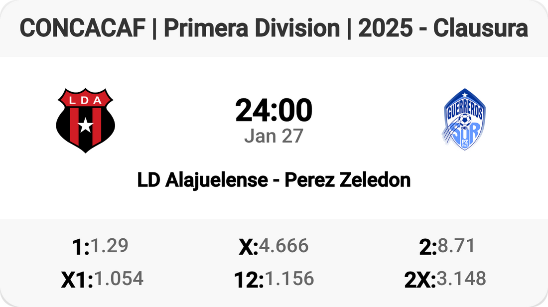 Exciting Clash: LD Alajuelense vs Perez Zeledon!