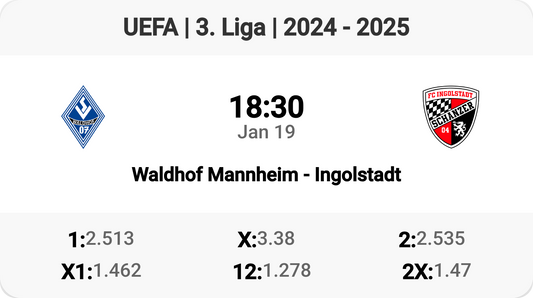 Waldhof Mannheim vs Ingolstadt: A Clash in 3. Liga!