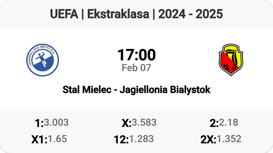 Stal Mielec vs Jagiellonia Bialystok: Ekstraklasa Showdown!