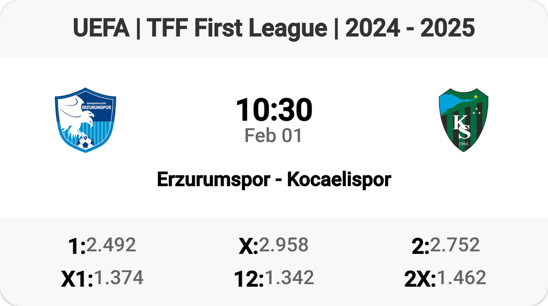 Epic Clash: Erzurumspor vs Kocaelispor!