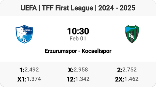 Epic Clash: Erzurumspor vs Kocaelispor!