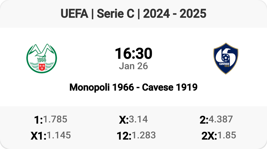 Monopoli 1966 vs Cavese 1919: Showdown in Serie C!