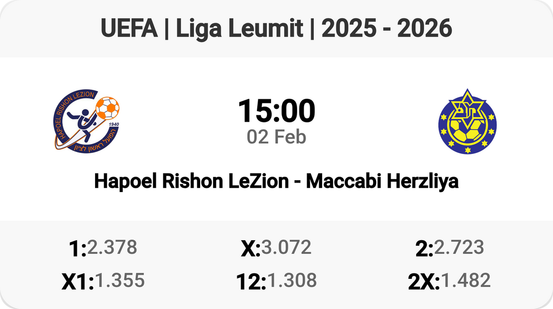 Hapoel Rishon LeZion vs Maccabi Herzliya Showdown! ⚽🔥