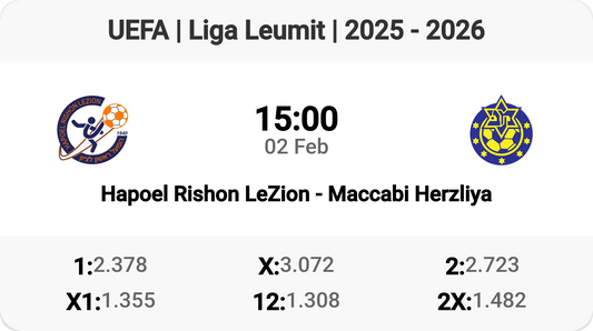 Hapoel Rishon LeZion vs Maccabi Herzliya Showdown! ⚽🔥
