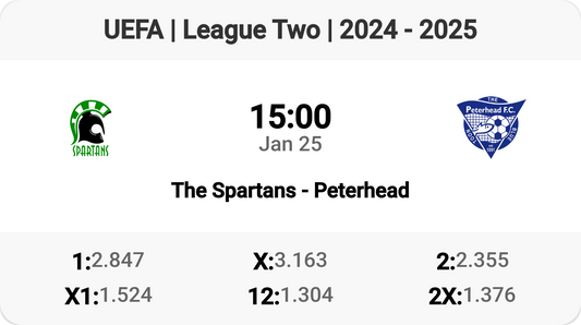 Exciting Clash: Spartans vs Peterhead! ⚽️🔥