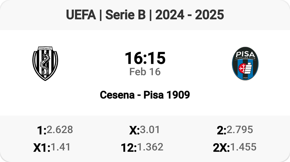 Exciting Serie B Clash: Cesena vs Pisa 1909!