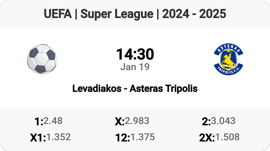 Super League Showdown: Levadiakos vs Asteras Tripolis!