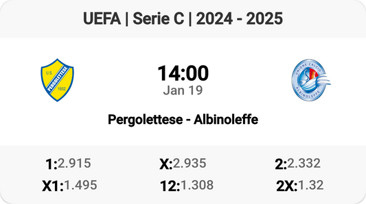 Epic Serie C Showdown: Pergolettese vs Albinoleffe!