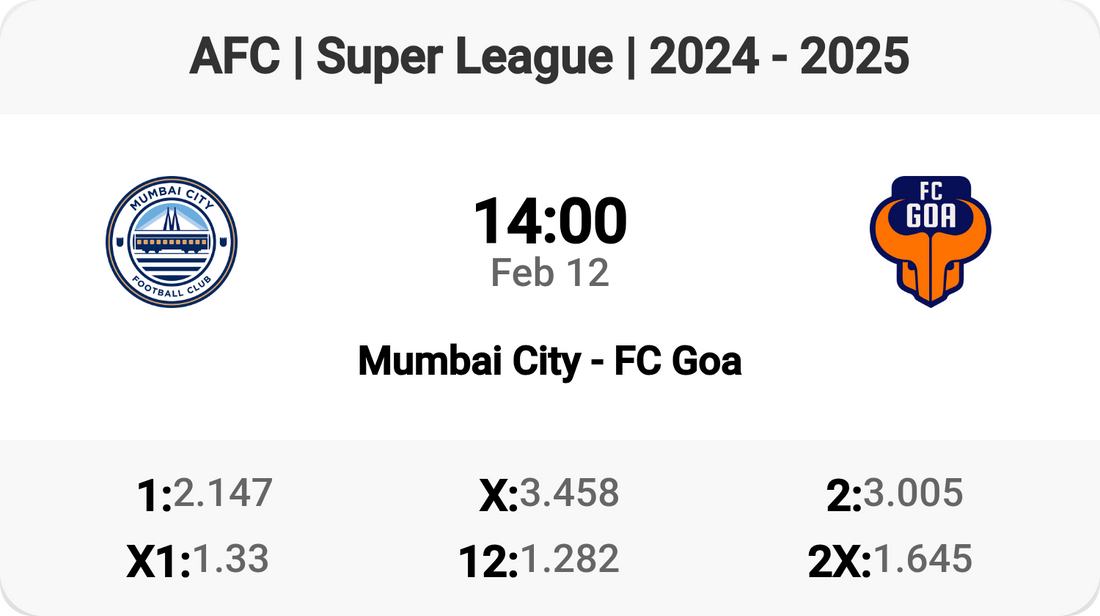 Epic Clash: Mumbai City vs FC Goa! ⚽