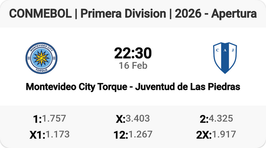 Epic Clash: Montevideo City Torque vs Juventud de Las Piedras!