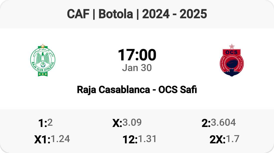 Clash of Giants: Raja Casablanca vs OCS Safi!