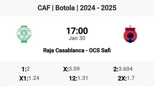 Clash of Giants: Raja Casablanca vs OCS Safi!